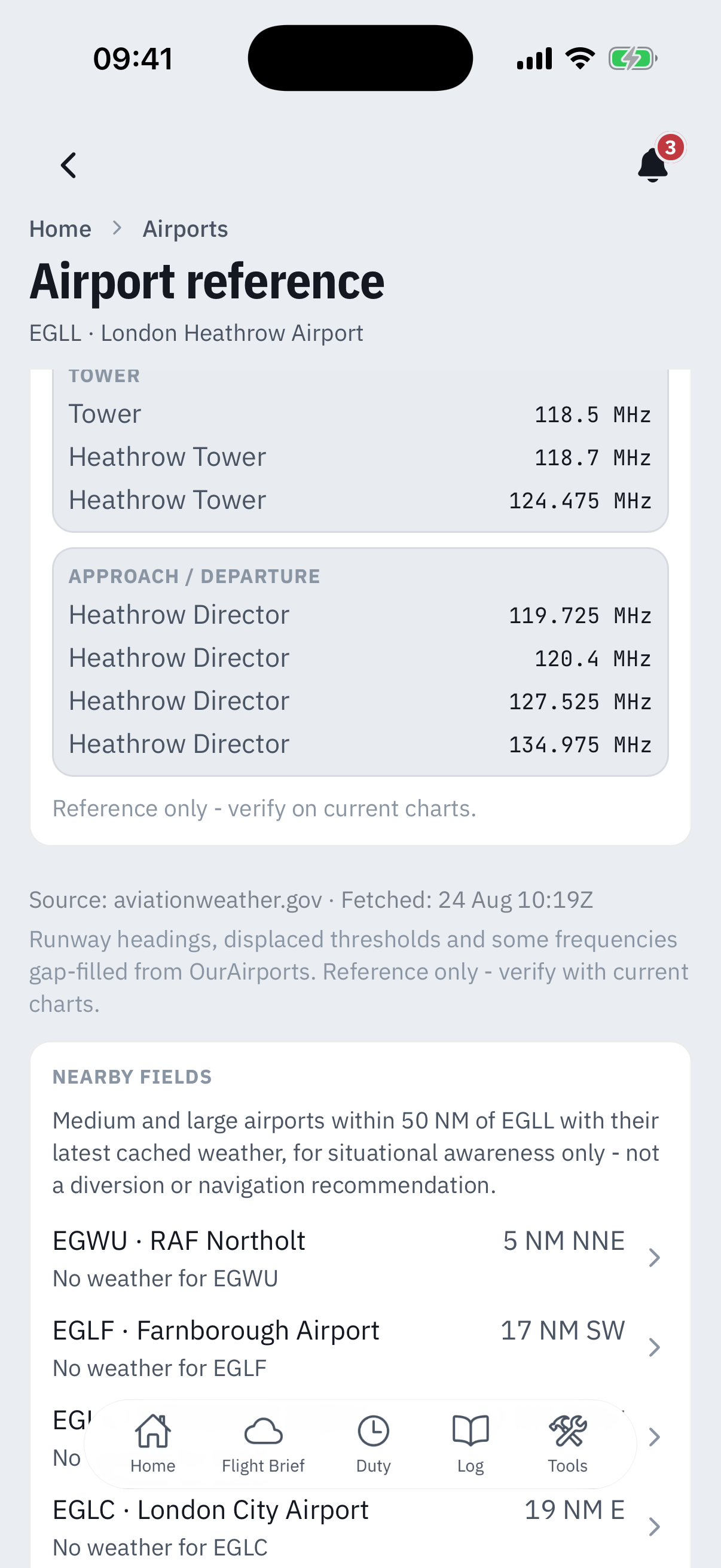 The EGLL frequencies card: a Tower group with 118.5, 118.7 and 124.475 MHz, an Approach and Departure group with four Heathrow Director frequencies, the line Reference only - verify on current charts, then Source: aviationweather.gov, Fetched 24 Aug 10:19Z with the note that runway headings, displaced thresholds and some frequencies are gap-filled from OurAirports, and the top of the Nearby fields card