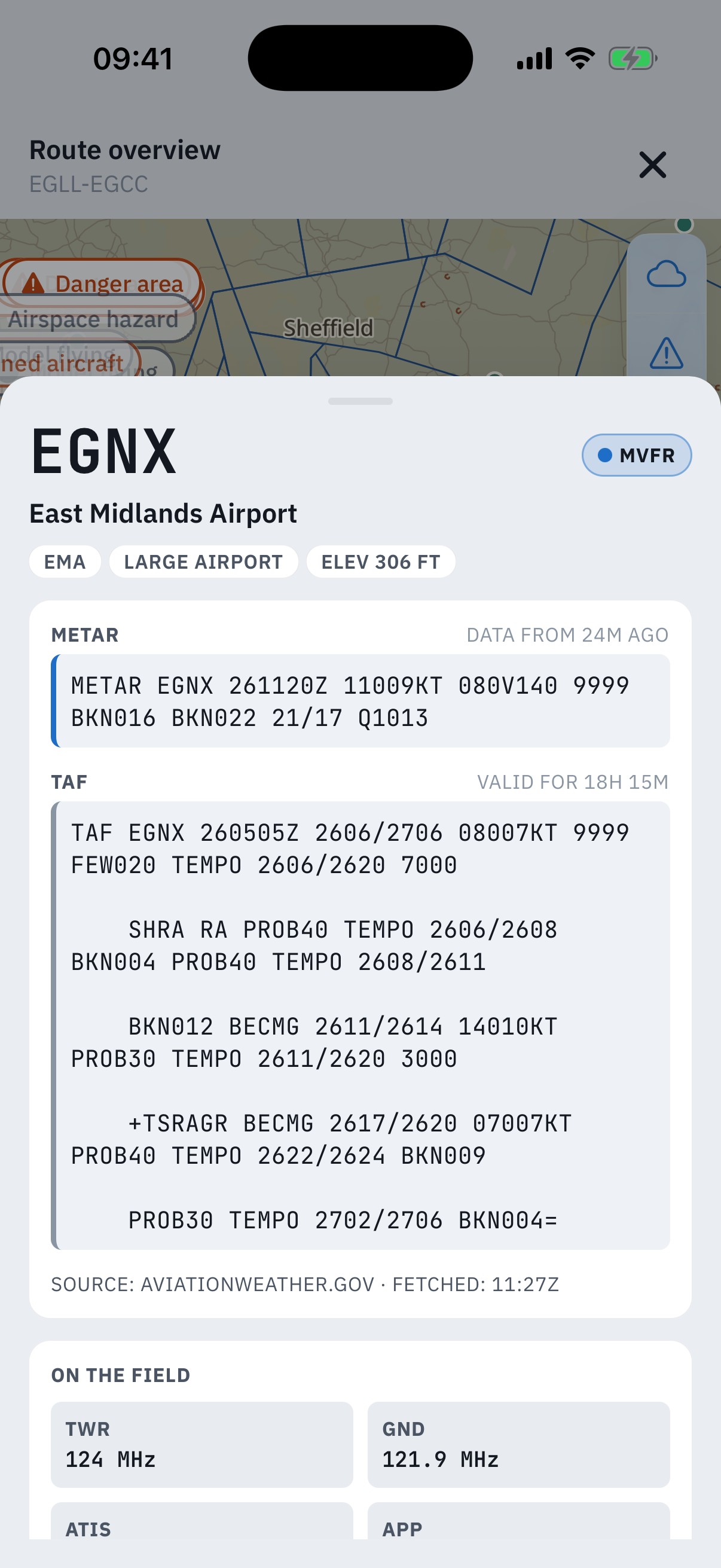 The airport peek sheet over the route chart: EGNX East Midlands Airport with an MVFR chip, EMA, Large airport and elevation 306 ft chips, the raw METAR from 24 minutes ago and the full TAF valid for 18 hours in monospace, the line Source aviationweather.gov fetched 11:27Z, and On the field frequency tiles for tower 124 and ground 121.9 MHz