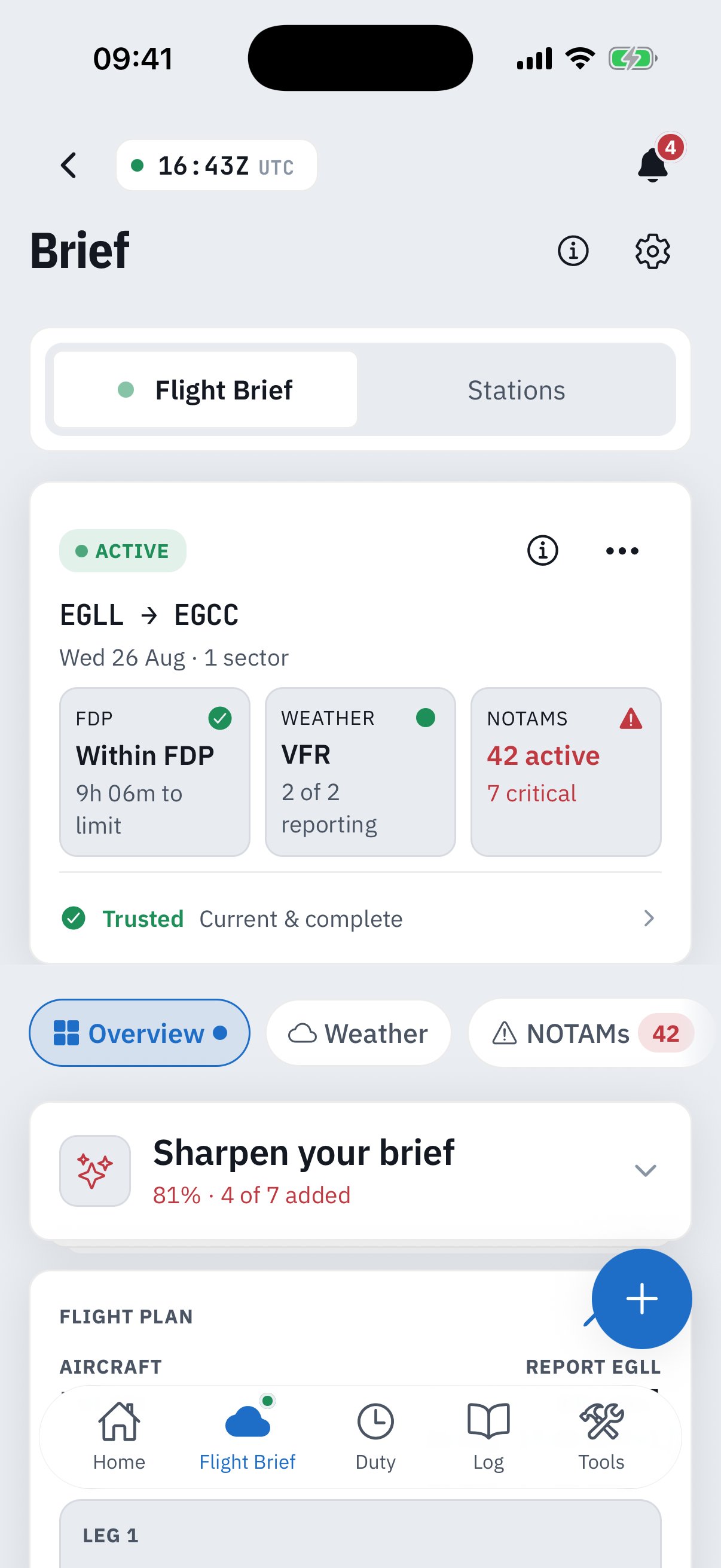 An active flight folder's briefing: the hero card with an Active badge, route EGLL to EGCC on Wed 26 Aug with 1 sector, three verdict chips reading FDP Within FDP 9h 06m to limit, Weather VFR 2 of 2 reporting, and NOTAMs 42 active 7 critical, above a trust line reading Trusted, Current and complete, with the Overview, Weather and NOTAMs section rail below