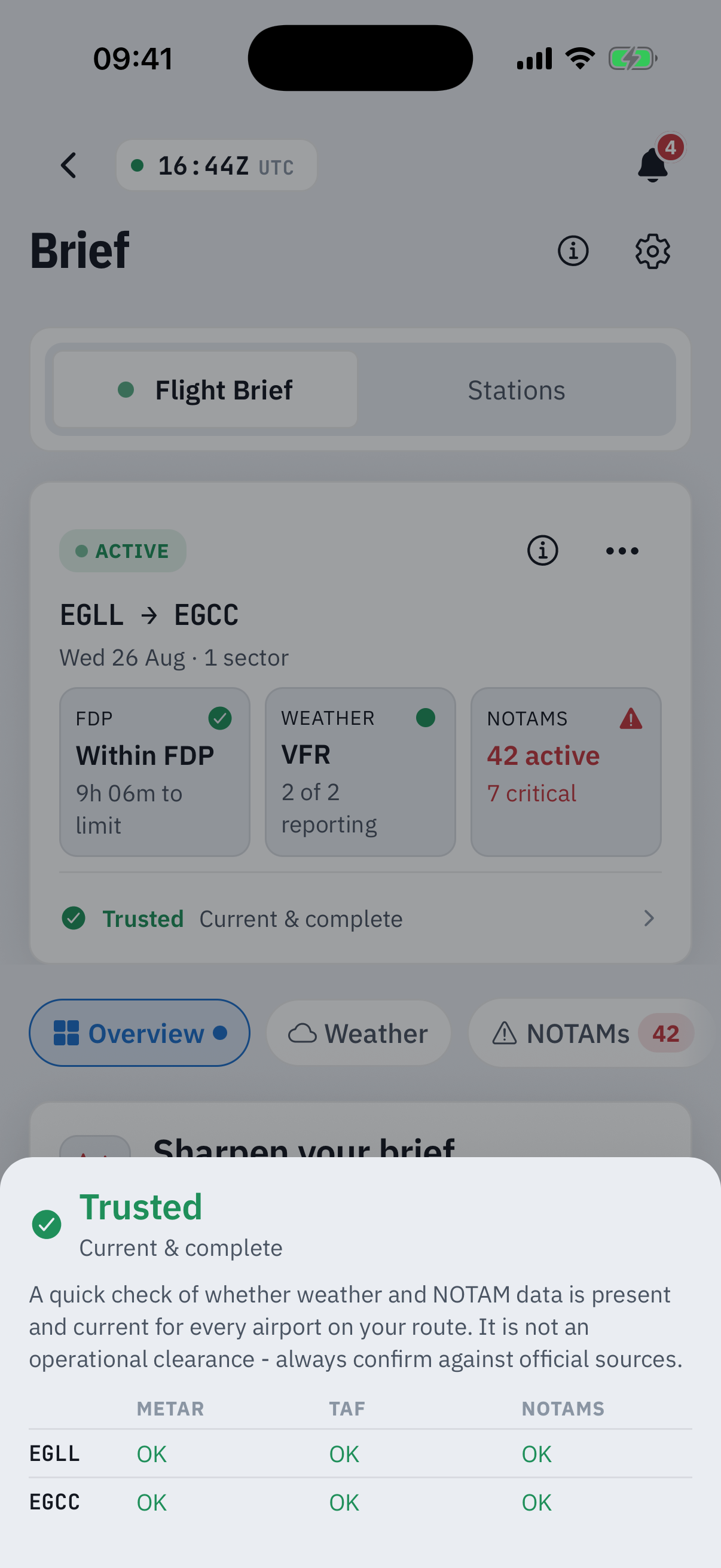 The brief trust breakdown sheet over a dimmed folder: a green Trusted heading with Current and complete beneath it, a paragraph explaining this is a quick check of whether weather and NOTAM data is present and current for every airport on the route and not an operational clearance, and a table with METAR, TAF and NOTAMs columns showing OK for EGLL and EGCC
