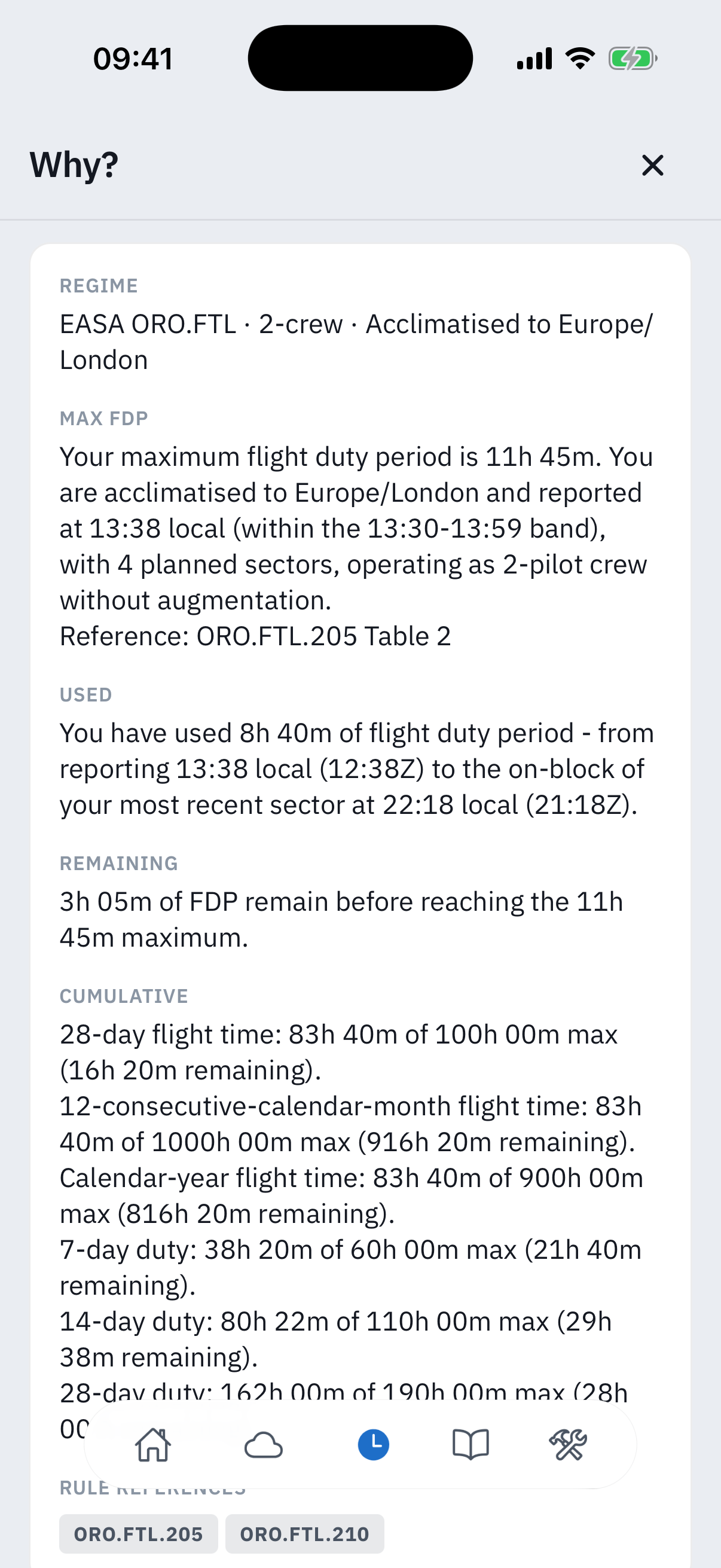 The Why sheet: sections for regime, max FDP with the ORO.FTL.205 Table 2 reference, FDP used, remaining, and cumulative totals including 28-day flight time of 83 hours 40 minutes against the 100 hour maximum