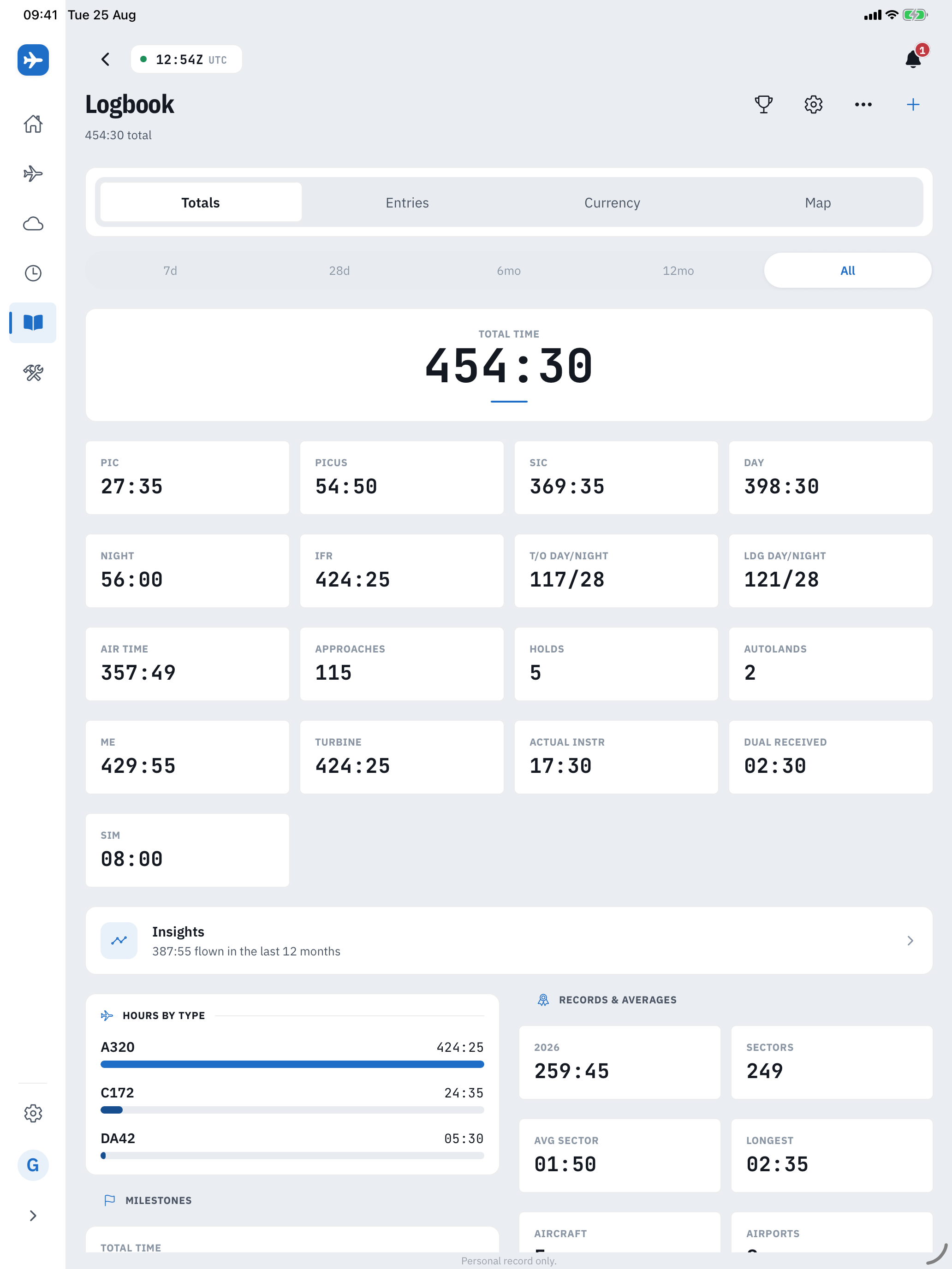 The Logbook Totals board on iPad: the total time hero and a four-wide stat grid including air time, approaches, holds and simulator tiles, an Insights link, and hours-by-type bars beside records and averages tiles for the year, sectors, average sector and longest leg