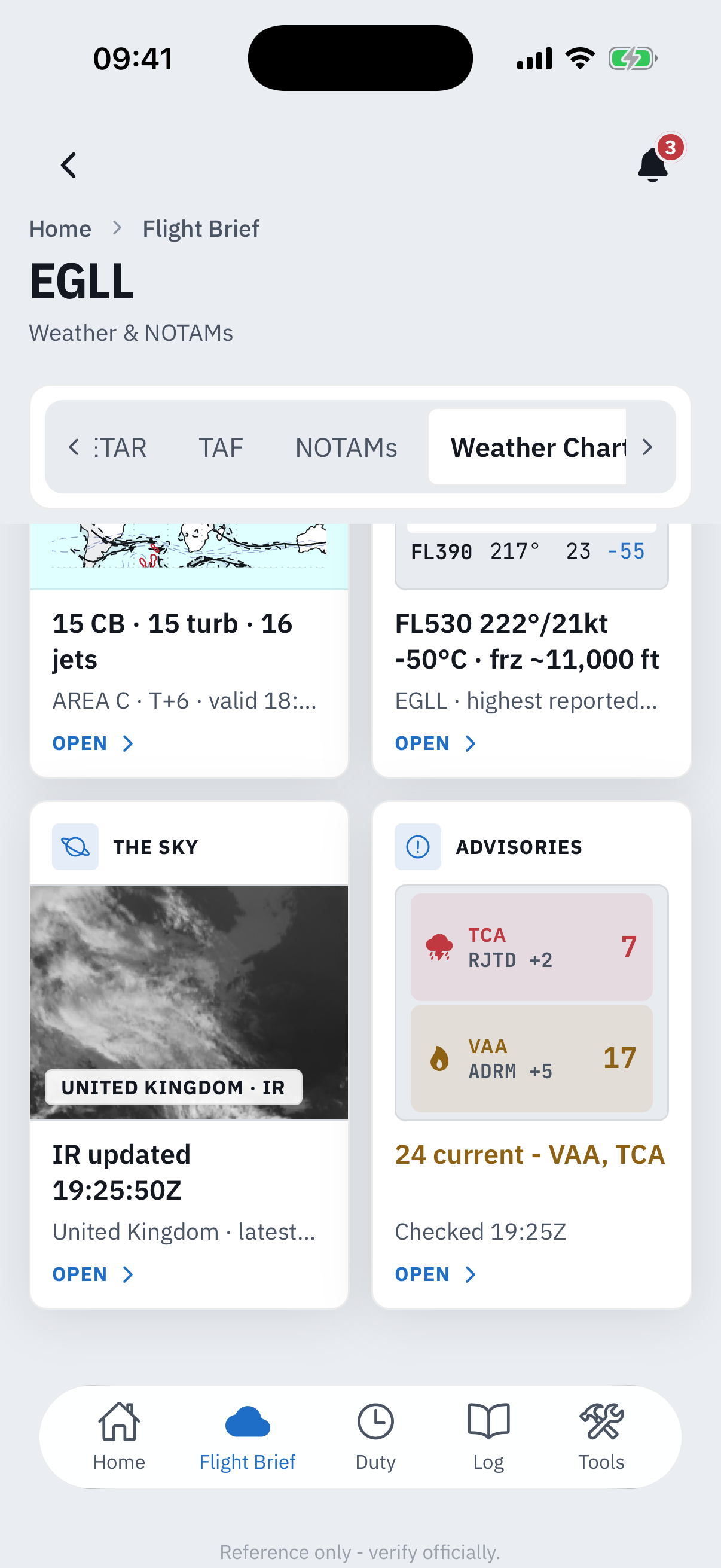 The chart family cards below the hazards map: Significant Weather reading 15 CB, 15 turb, 16 jets for AREA C, Upper Air reading FL530 222 degrees at 21 knots minus 50 Celsius with a freezing level near 11,000 ft, The Sky with a live UK infrared satellite tile, and Advisories counting 7 tropical cyclone and 17 volcanic ash messages