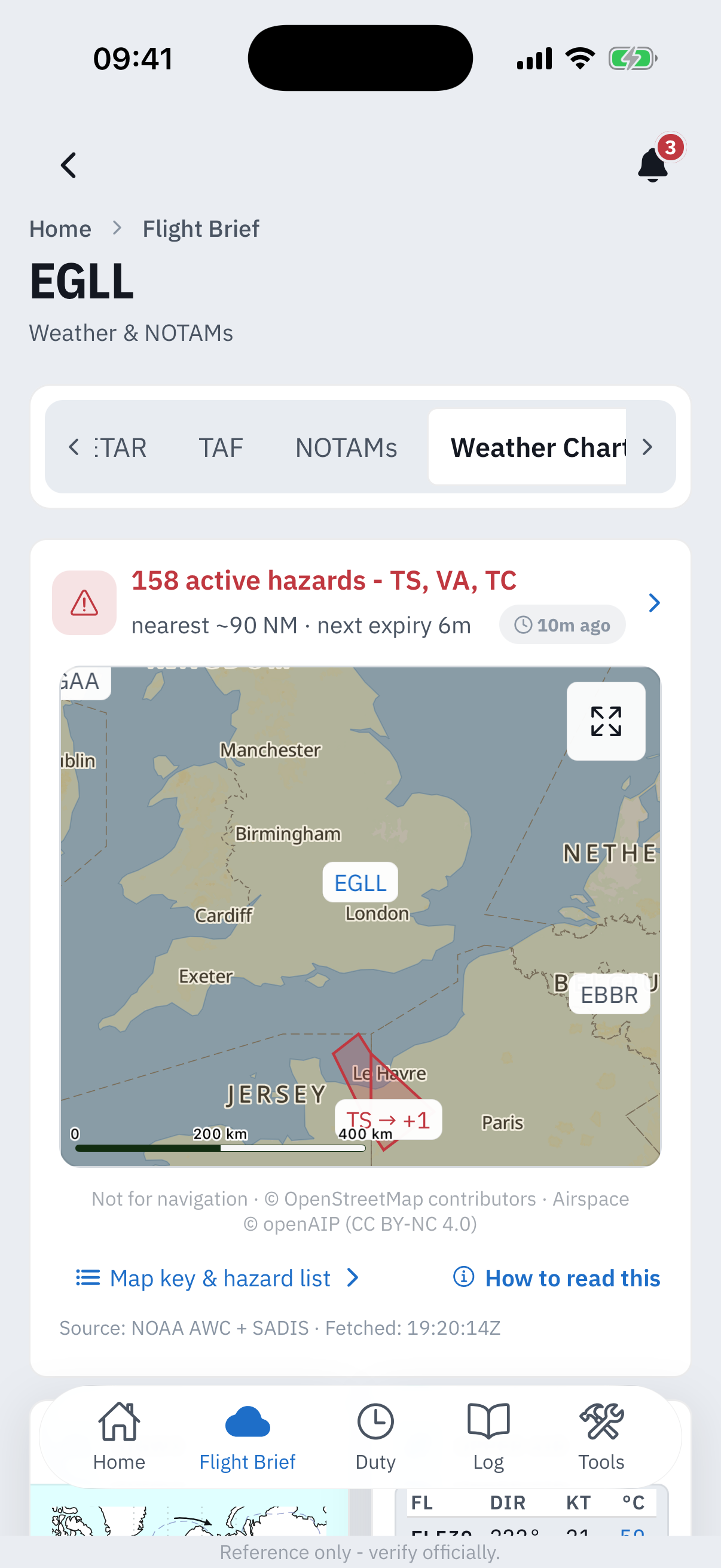 The Weather Charts segment for EGLL: a red hazards header reading 158 active hazards - TS, VA, TC, nearest about 90 nautical miles, over a UK map with the EGLL marker and red SIGMET polygons near the Channel, a Not for navigation attribution line, links to the map key and how to read this, and a Source line naming NOAA AWC and SADIS with the fetch time