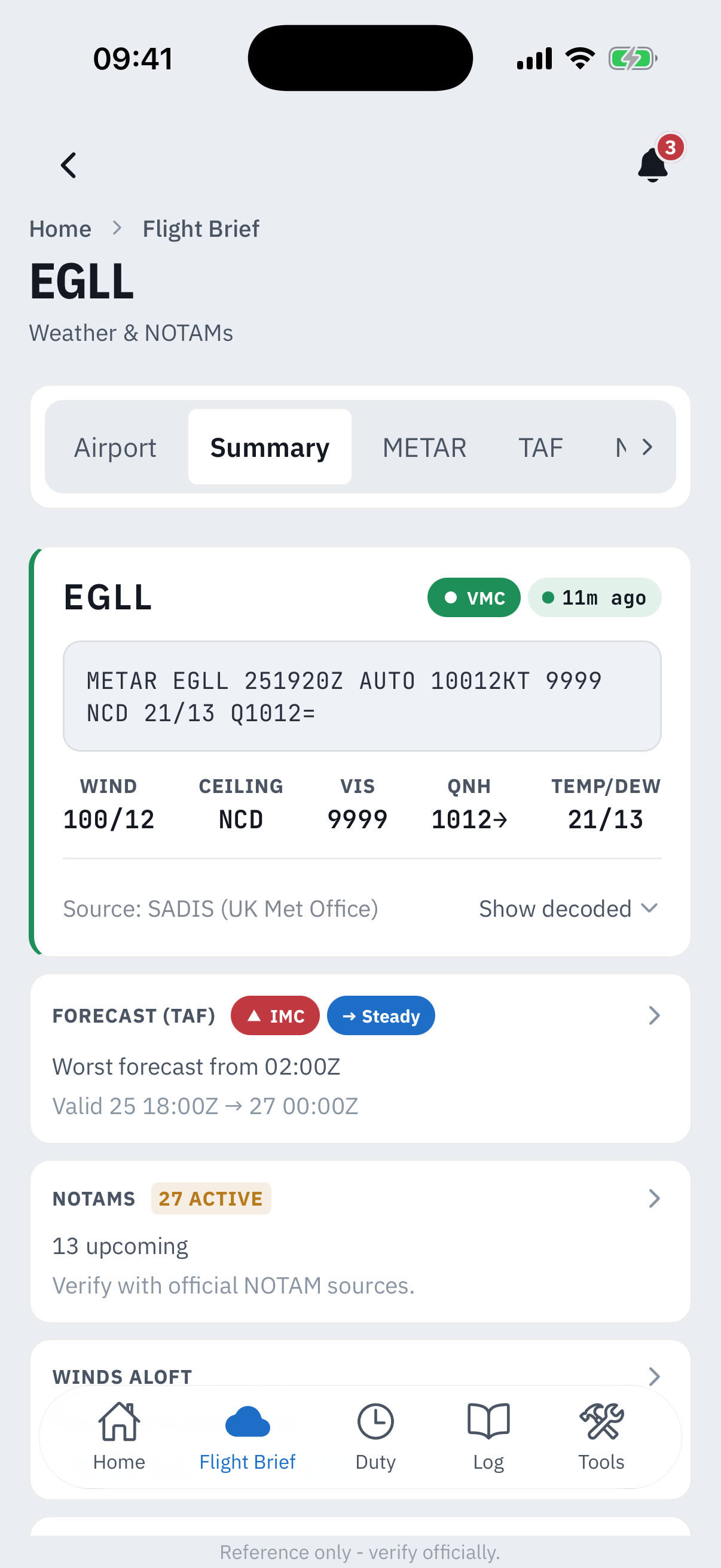 The EGLL station workbench on its Summary segment: the raw METAR with a decoded strip for wind, ceiling, visibility, QNH and temp/dewpoint, a Forecast TAF card with an IMC badge reading worst forecast from 02:00Z, and a NOTAMs card reading 27 active, 13 upcoming with a Verify with official NOTAM sources line